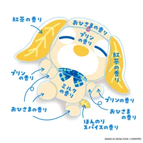 チャイの香りマップ🫖🗺️