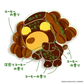 カフェの香りマップ☕️🗺️