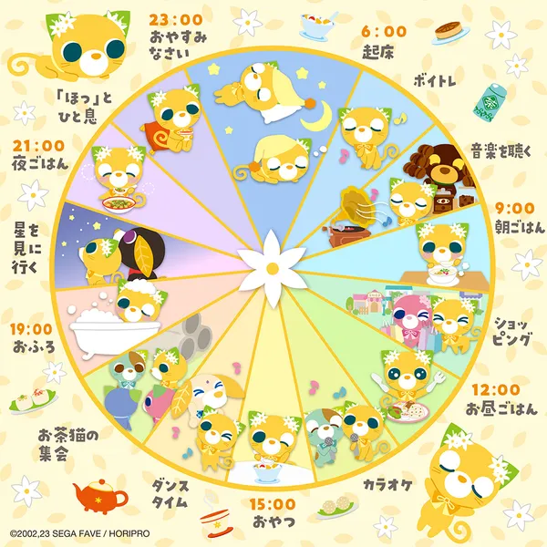 ミンのスケジュール