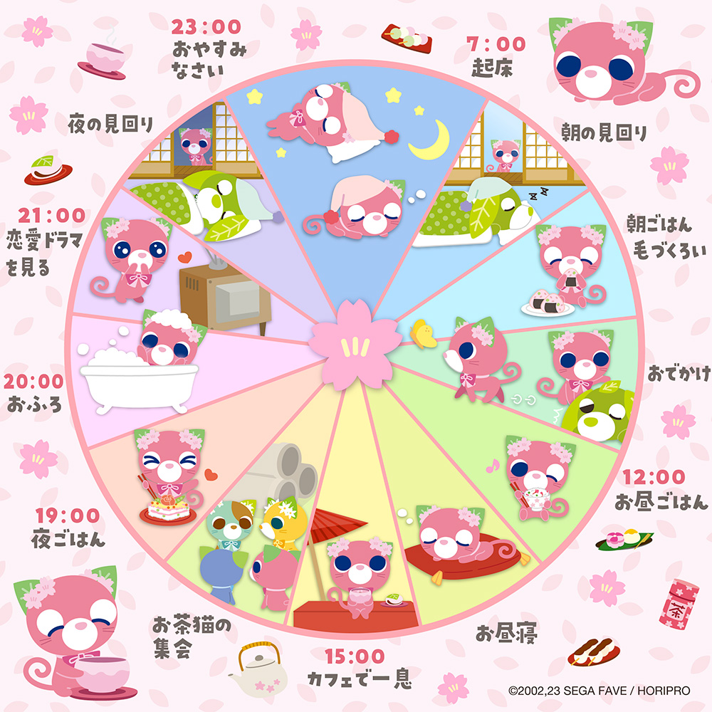 サクラのスケジュール